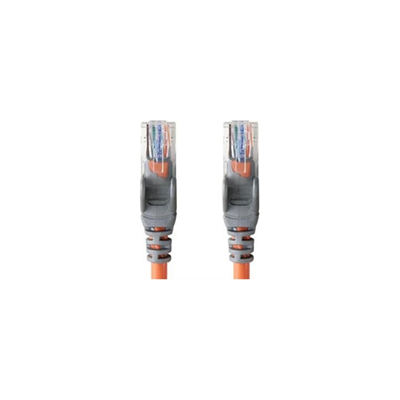 Kabel, Kabel