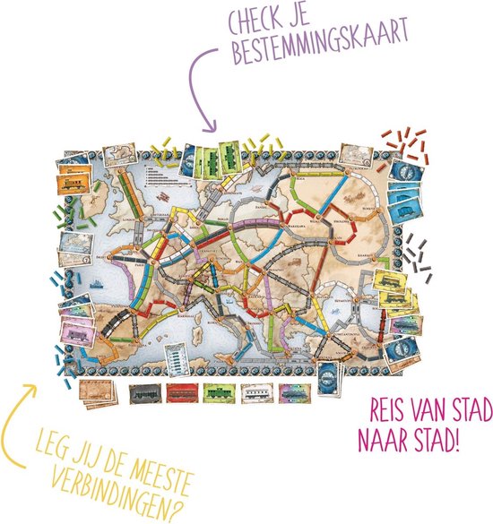 Ticket to Ride Europe - Nederlandstalig Bordspel