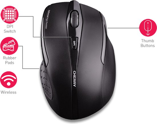 Cherry MW 3000