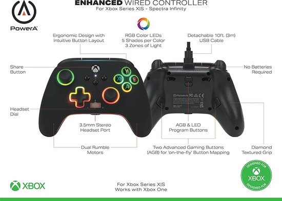 PowerA Spectra Infinity Geavanceerde Bedrade Controller - Xbox Series X + S