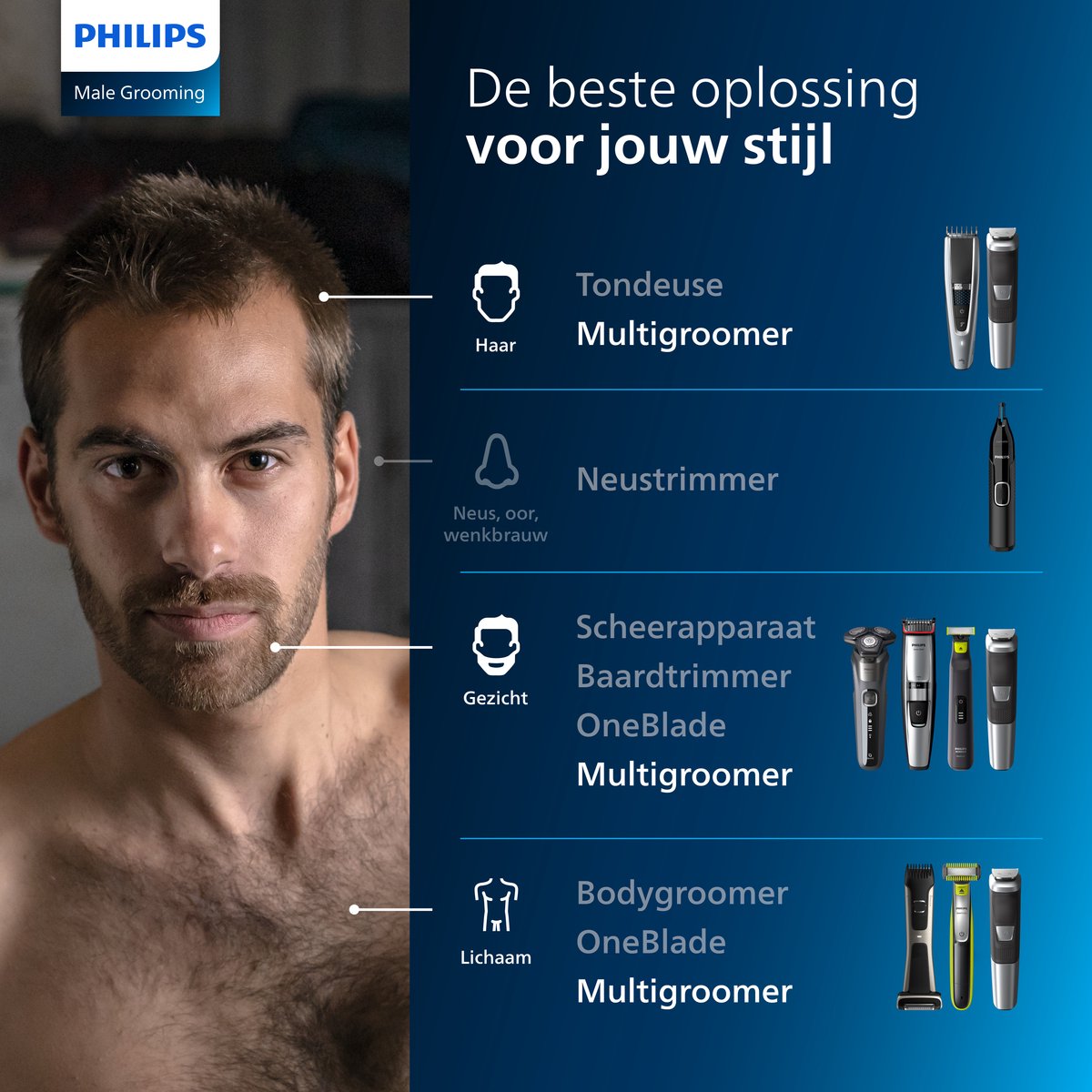 Philips All-in-One Series 5000 - MG5930/15 - 11-in-1 Trimmer Set Voor Baard Lichaam Haar - Lichtgrij