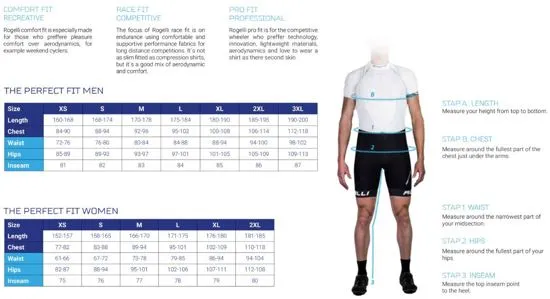 Rogelli Ispira Fietsshirt - Dames - Maat XS - Lange mouwen - Grijs/Koraal