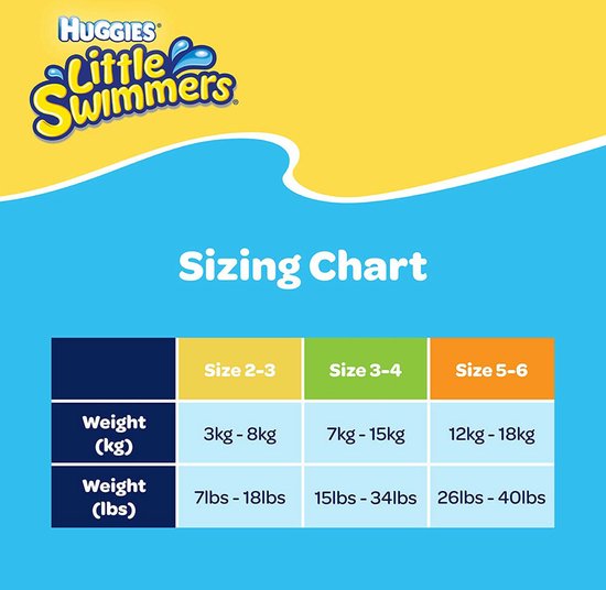 Huggies® Little Swimmers® 3-4 10 stuks