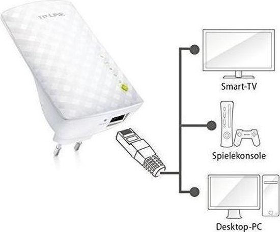 TP-LINK RE200 - Wifi Versterker - 750 Mbps