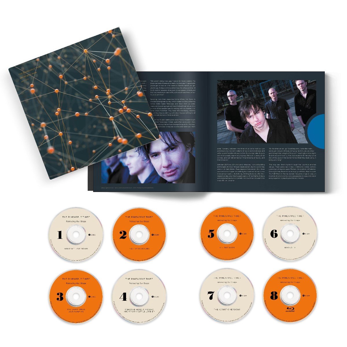 The Pineapple Thief - Retracing Our Steps (2007-2014) - CD