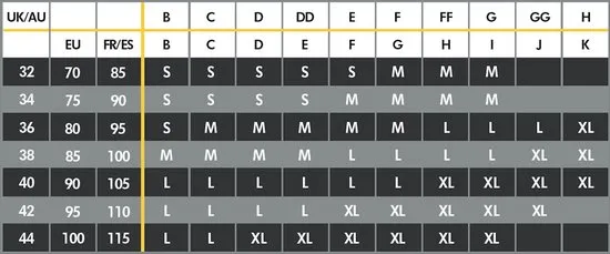 Scorebord, Grafiek, Perceel, Computerhardware, Hardware
