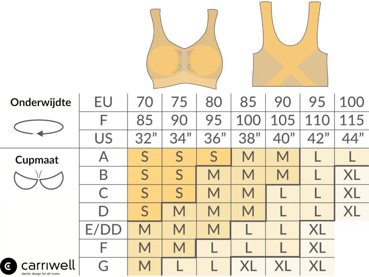 Grafiek, Perceel, BH, Lingerie, Ondergoed