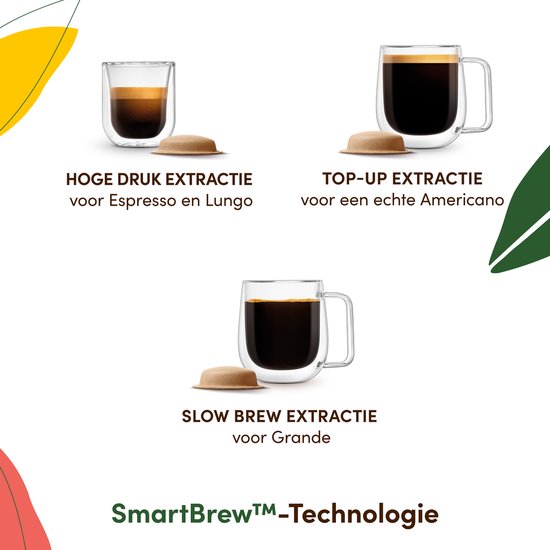 Krups Dolce Gusto NEO