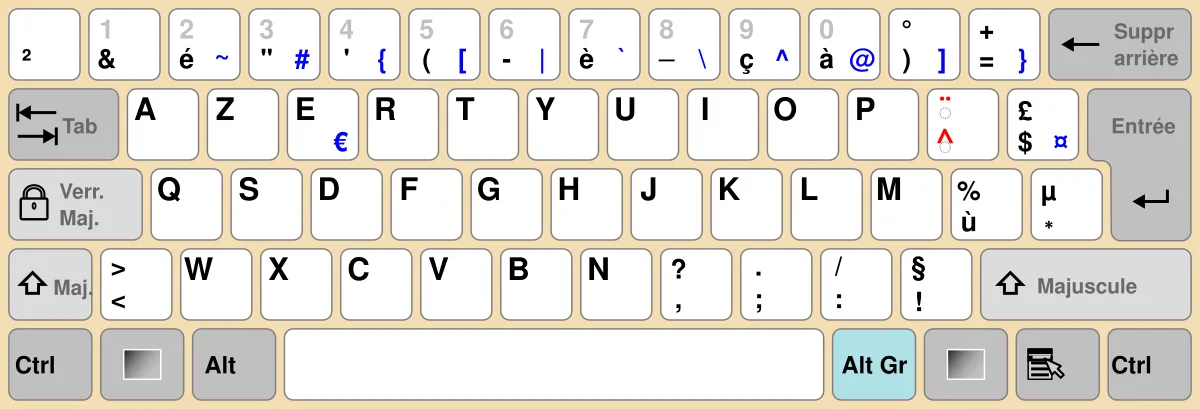 Computer, Computerhardware, Computertoetsenbord, Elektronica, Hardware