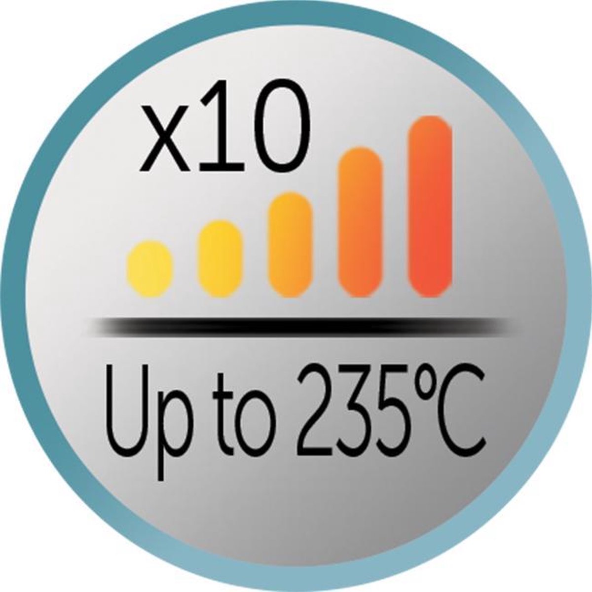 Remington S8550 Shine Therapy - Stijltang