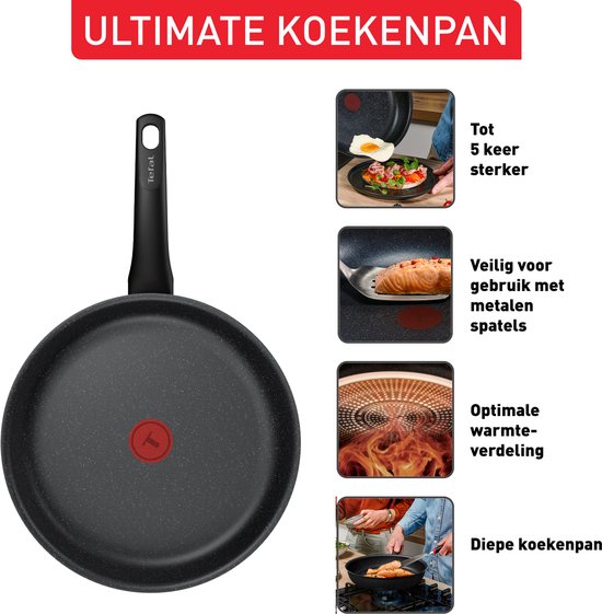 koekenpan, antiaanbakpan, pan, keukenartikel, anti-aanbaklaag