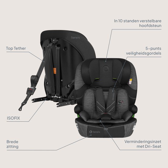 Lionelo Levi Fix i-Size – Autostoel met ISOFIX – 1.5 tot 12 jaar (76-150 cm / 9 - 36 kg / Groep 1 2 3) – Nieuwste norm – Groeit mee – Breed zit- en rugdeel – 10-standen Hoofdsteun – Wasbare hoes – 5 Punts Gordel