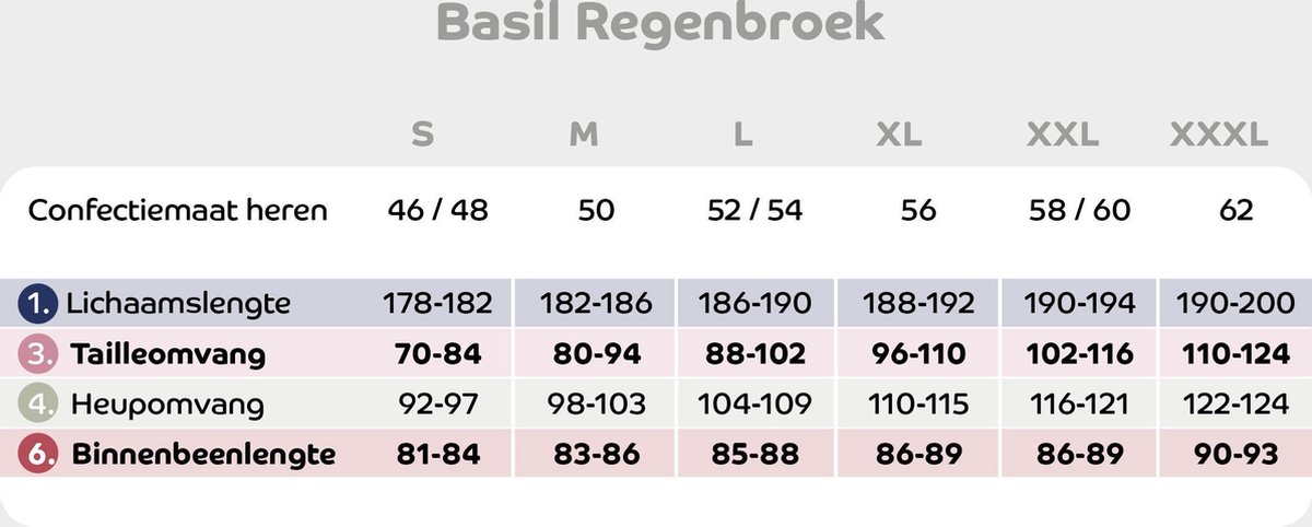Basil Mosse Regenbroek Heren - Zwart - Maat L