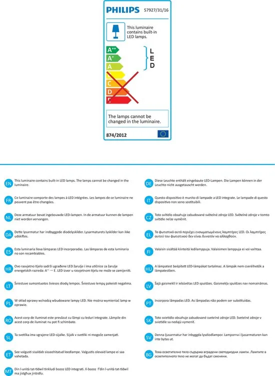 Philips RADAR