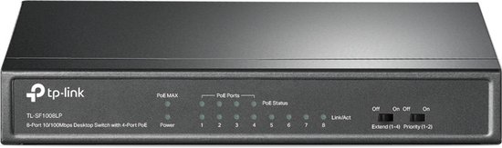 Elektronica, Hardware, Modem, Elektronica, Hardware, Modem