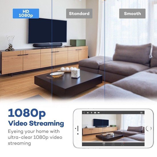 IP-camera met bewegingsdetectie - babyfoon - draadloze camera