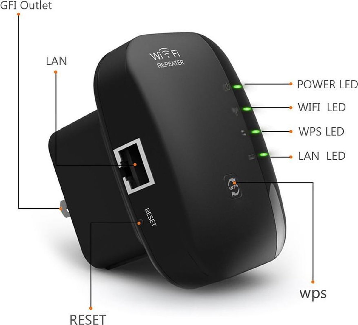 WiFi Versterker stopcontact - Zwart- Wifi Repeater - 300Mbps - Draadloos - Overal internet - Signaal