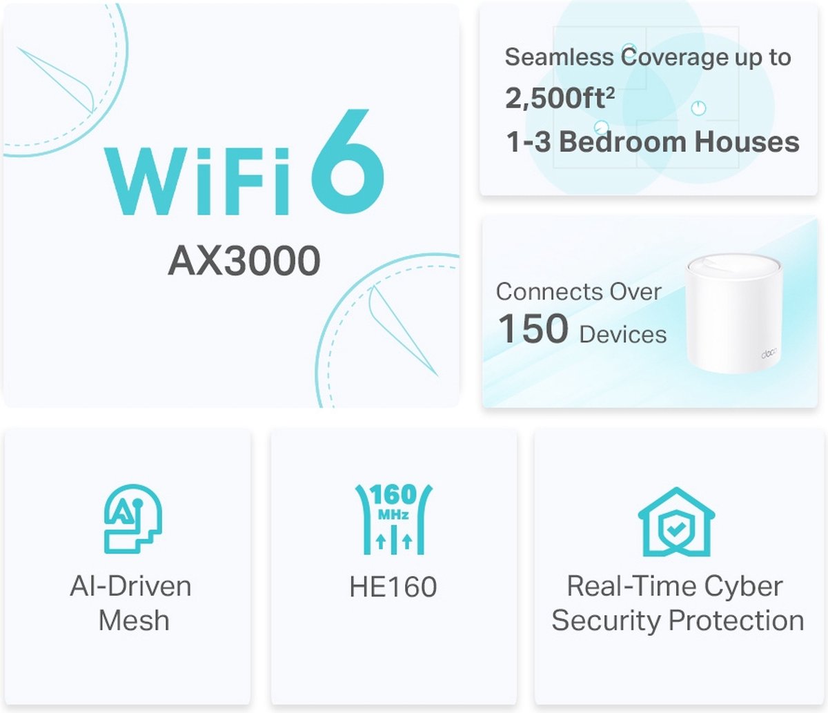 TP-Link Deco X50 - Mesh WiFi - Wifi 6 - 3000Mbps - 1-pack
