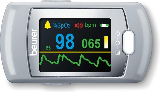 Beurer PO80 - Saturatiemeter/Pulseoximeter - Hartslagmeter - USB data-overdracht