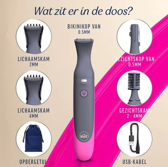 Fles, Penseel, Apparaat, Hulpmiddel, Tandenborstel, Fles, Penseel, Apparaat, Hulpmiddel, Tandenborstel