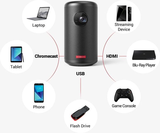 Anker Nebula Capsule II - Smart Mini Beamer - 720p - Android TV - Apple AirPlay