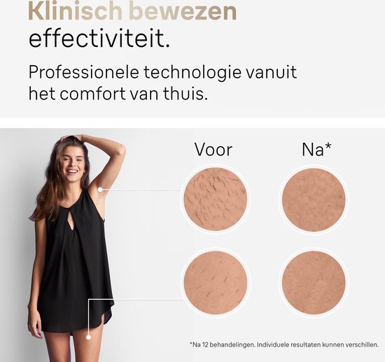 Braun IPL Ontharingsapparaat Silk-expert Pro 5 - ontharing voor thuis - Etui - Venus-scheersysteem -