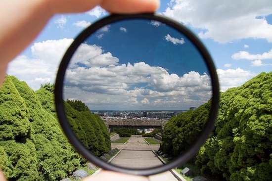 95mm Polarisatiefilter / CPL Lens Filter / Camera CPL Polarisatie voorzetlens