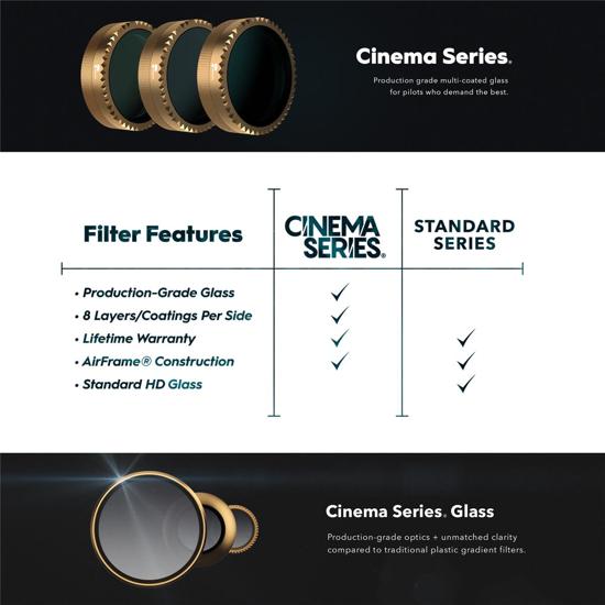 PolarPro AUTEL X-Star Filters Cinema Series Shutter Collection