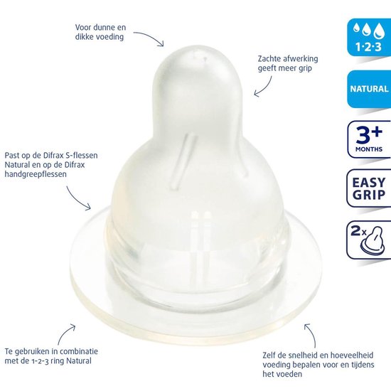 Difrax - Soft flessenspeen 123 S - 2 st