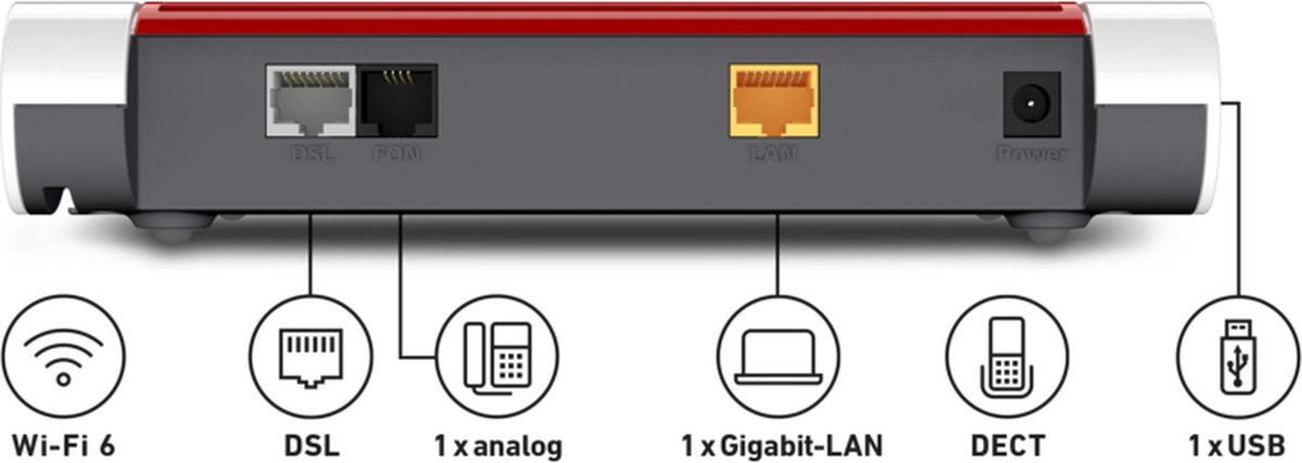AVM FRITZ!Box 7510 - Draadloze Router - Single-band - Wit
