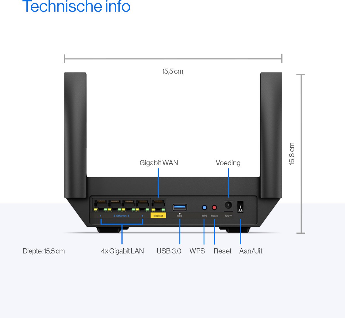 Linksys Hydra 6 MR2000 - Router - 3000 Mbps - Zwart
