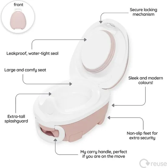 Binnenshuis, Badkamer, Kamer, Toilet, Binnenshuis, Badkamer, Kamer, Toilet