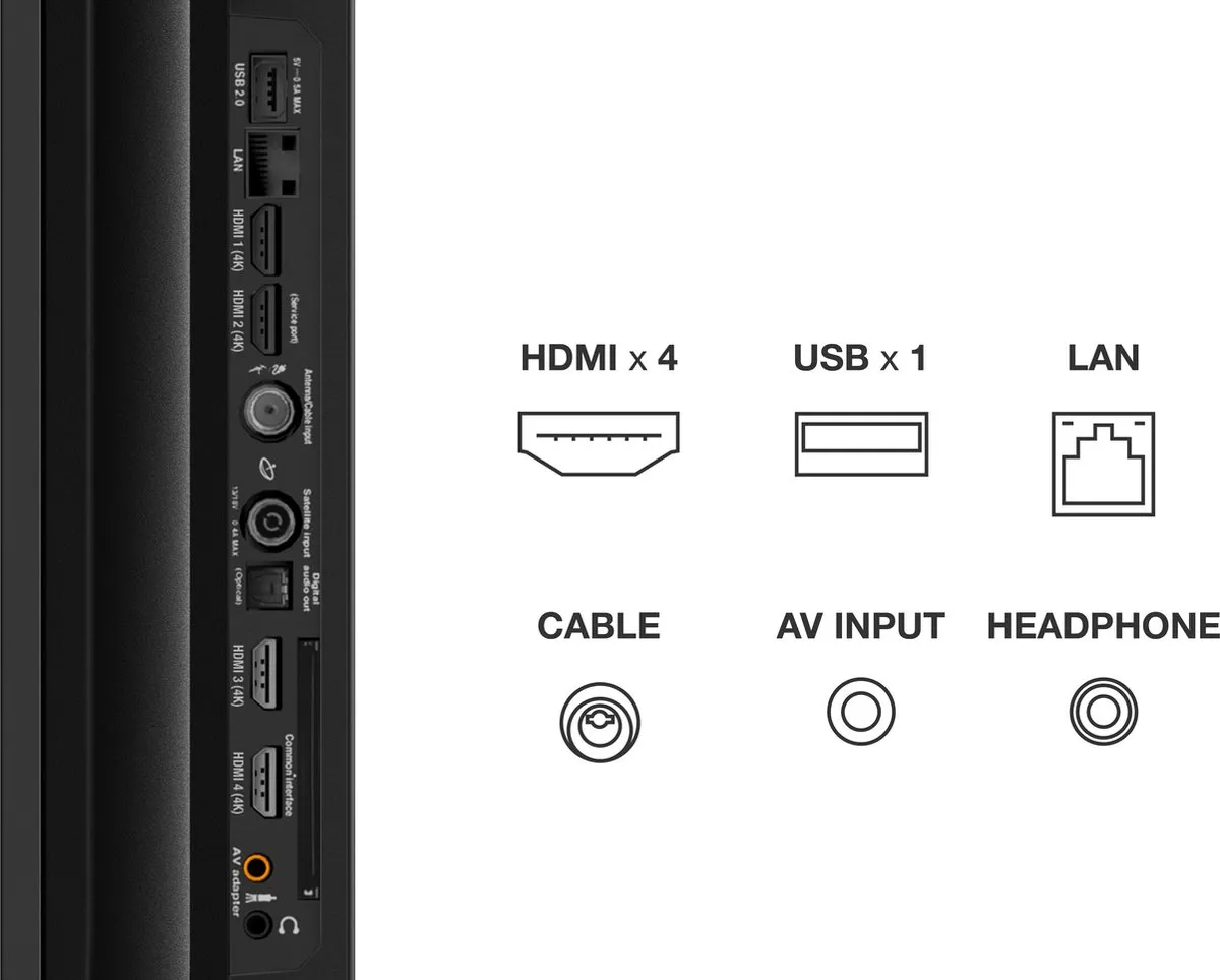 TCL 55C831 - 55 inch - 4K MiniLED
