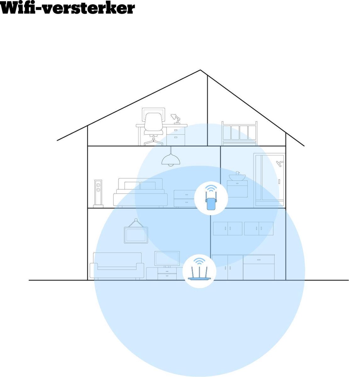TP-Link RE190 wifi versterker
