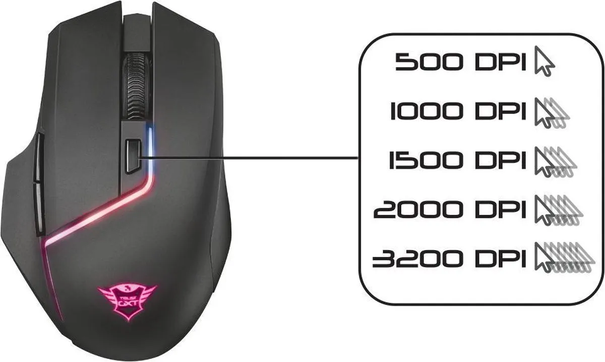 Trust GXT 161 Disan - Draadloze RGB Gaming Muis - 3000 DPI / Zwart