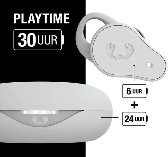 Fresh 'n Rebel Twins Move - Sport Oordopjes - Draadloos - Waterdicht IPX4 - Ice Grey