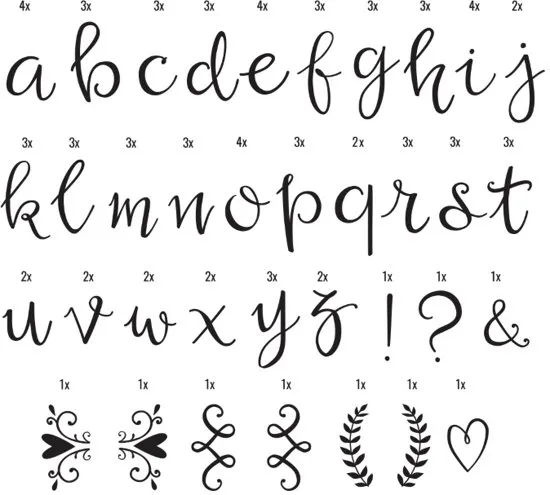 Symbolenset Script voor lightbox A4 &amp; A5