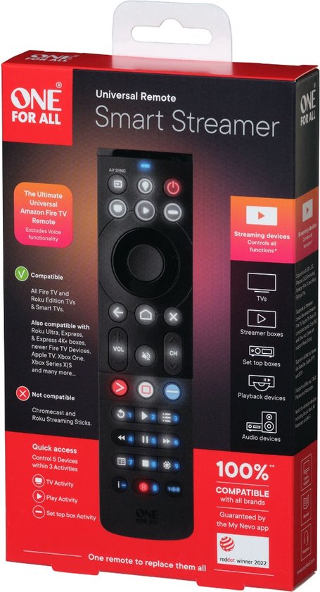 Elektronica, Afstandsbediening