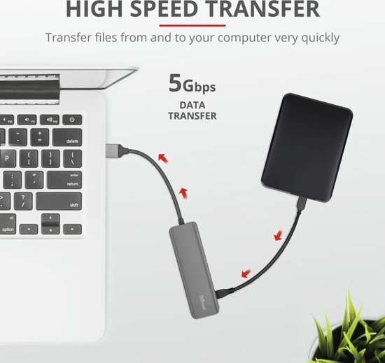 Trust Halyx - 4-Port USB 3.2 Hub - 5 Gbps