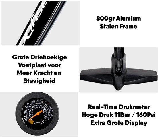 Matzwarte Fietspomp met Drukmeter én Extra Ventielen - Multifunctioneel Mondstuk – Schrader en Prest