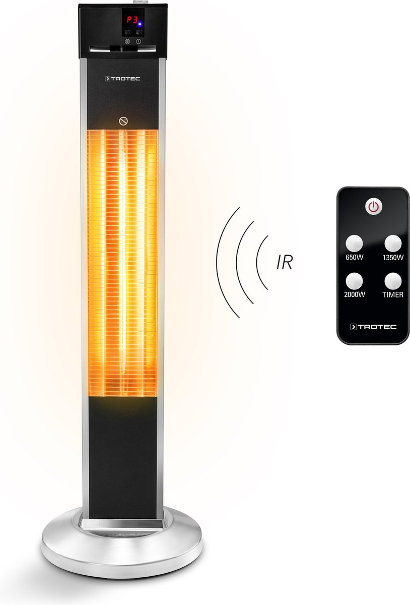 Apparaat, Elektrisch apparaat, Kachel, Mobiele telefoon