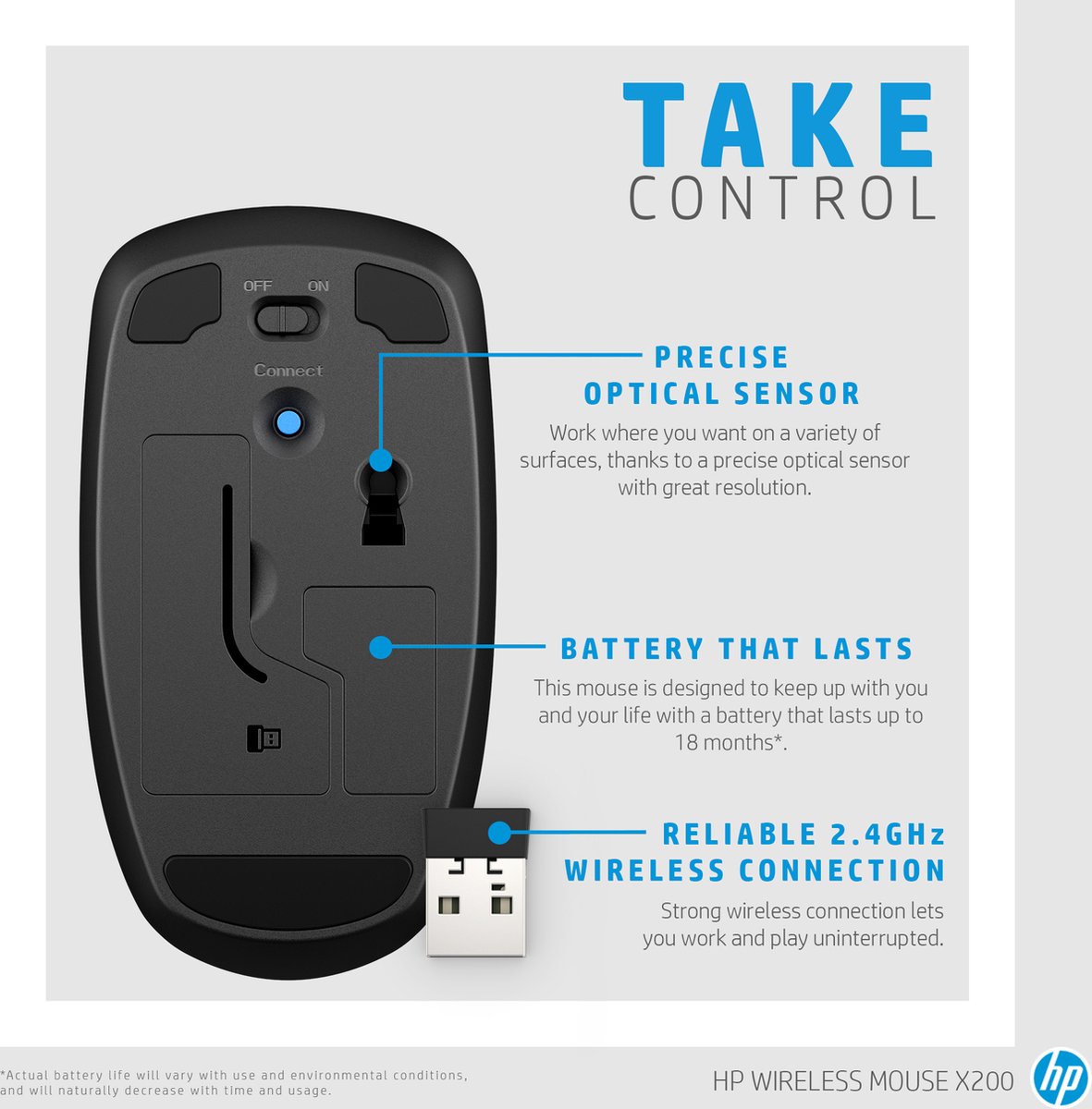 Wireless Mouse HP X200 Black