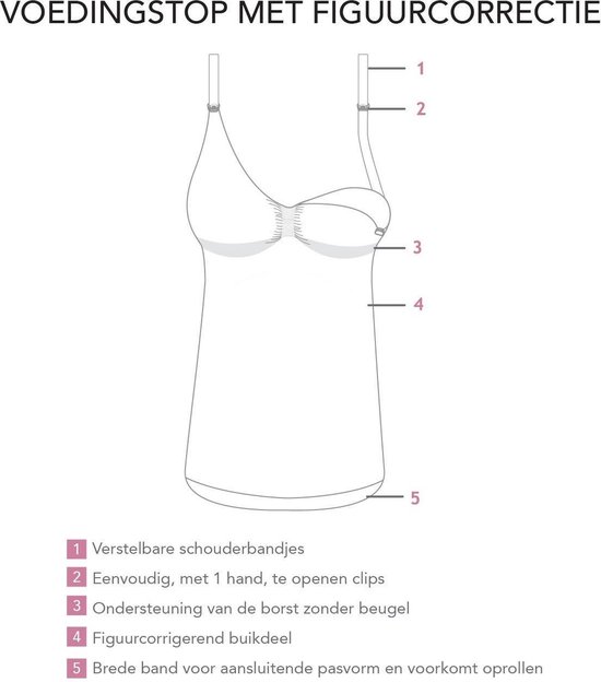 Carriwell - Maat L - Figuurherstellend Borstvoedingstop - Zwart