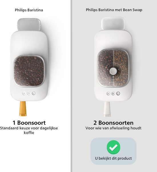 Philips Baristina met Bean swap - Espressomachine - Pistonmachine