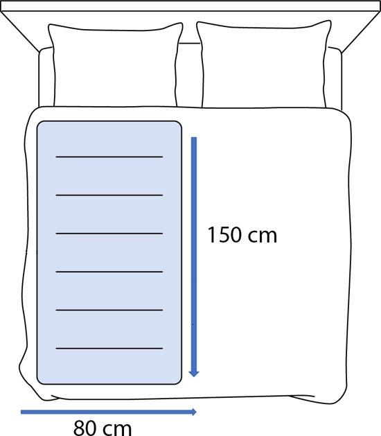 Inventum HN1312V 1-persoons - Onderdeken