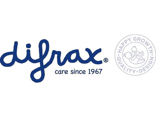 Difrax Flesspeen Natural medium - 2 stuks