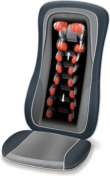 Beurer MG 315 Shiatsu Massagekussen - Massagestoel - Veelzijdig - Bodyscan - Verwarming