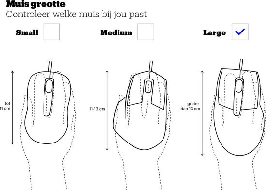 Trust Verro - Draadloze Muis - Ergonomisch - Zwart