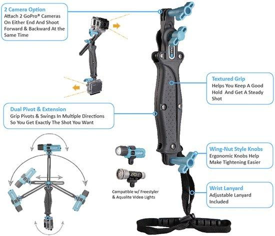 UKPro Freestyler Video Lighting Kit voor GoPro's - grijs