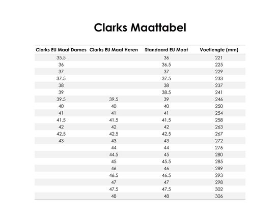 Clarks Orinoco2 Lace - Maat 36 - Dames Laarzen - Black Leather